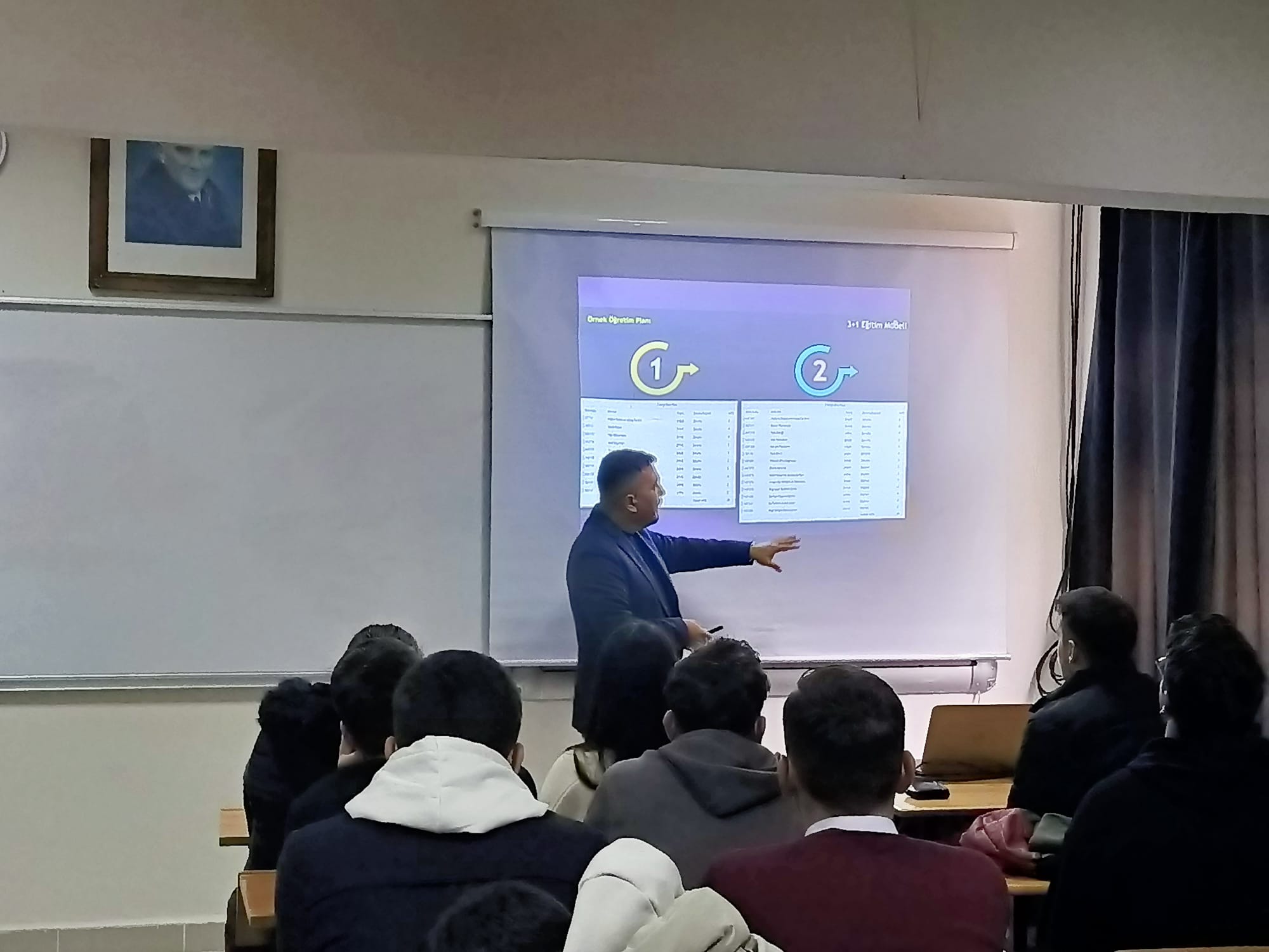 MESLEK YÜKSEKOKULLARINDA 3+1 EĞİTİM MODELİ 3