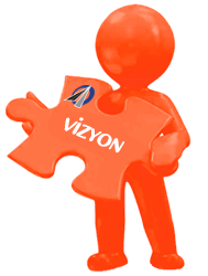 Vizyonumuz
