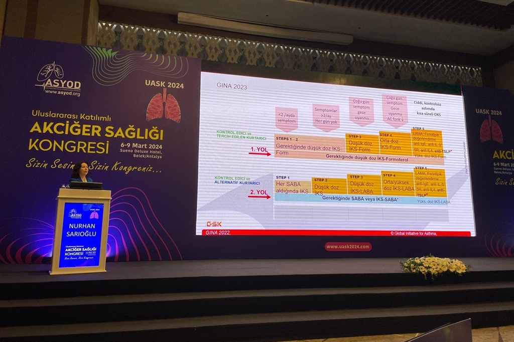 Fakültemiz Öğretim Üyesi Prof. Dr. Nurhan Sarıoğlu ve ekibi Uluslararası katılımlı Akciğer Sağlığı Kongresine katılarak Fakültemizi gururla temsil etti.