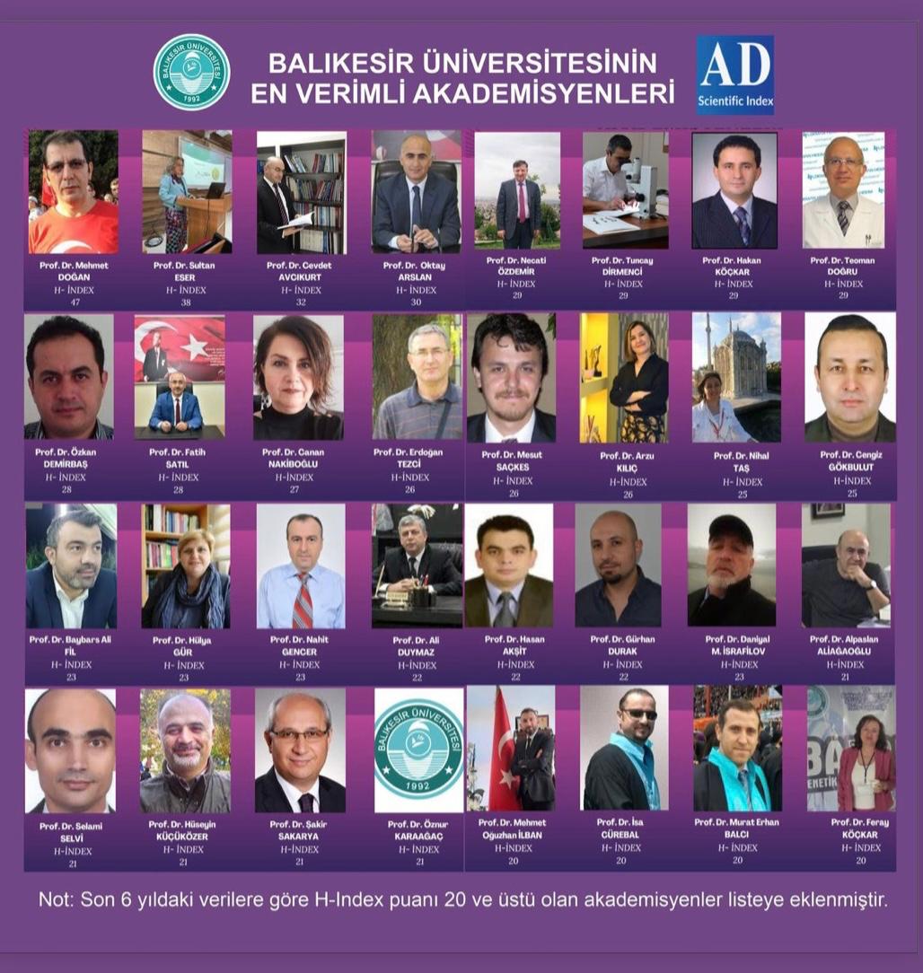 Fakülte Dekanımız Prof. Dr. M. Oğuzhan İlban, Balıkesir Üniversitesi'nin En Verimli Akademisyenleri Arasında Yer Aldı!