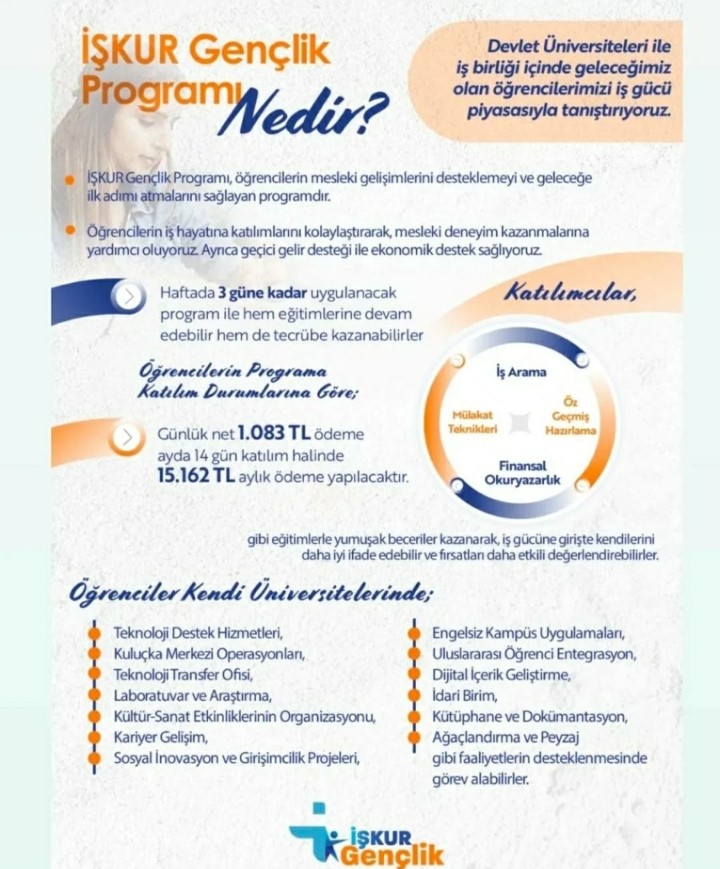 İŞKUR Gençlik Programı 1