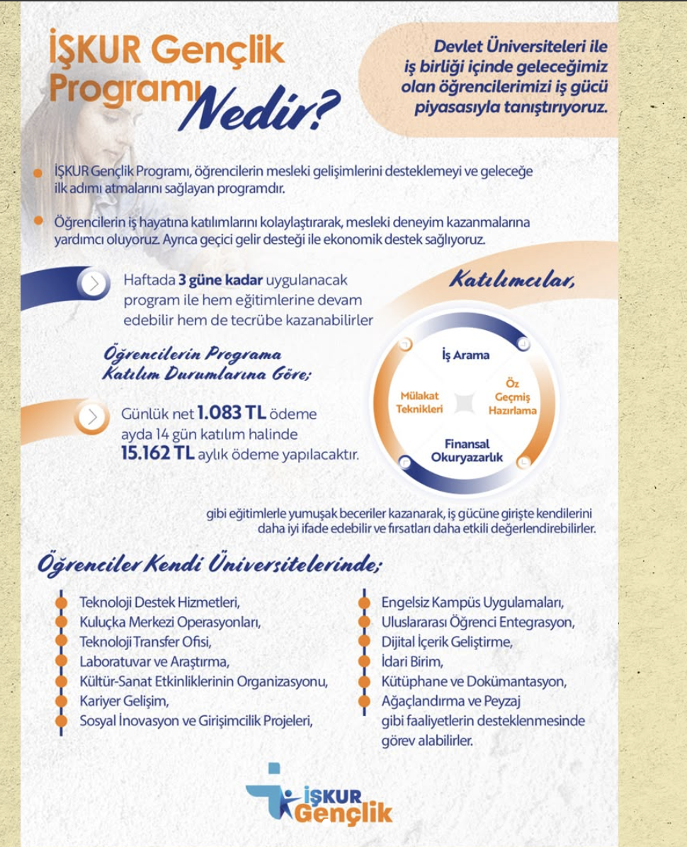 İŞKUR Gençlik Programı İle Kariyerinize İlk Adımı Atın 2