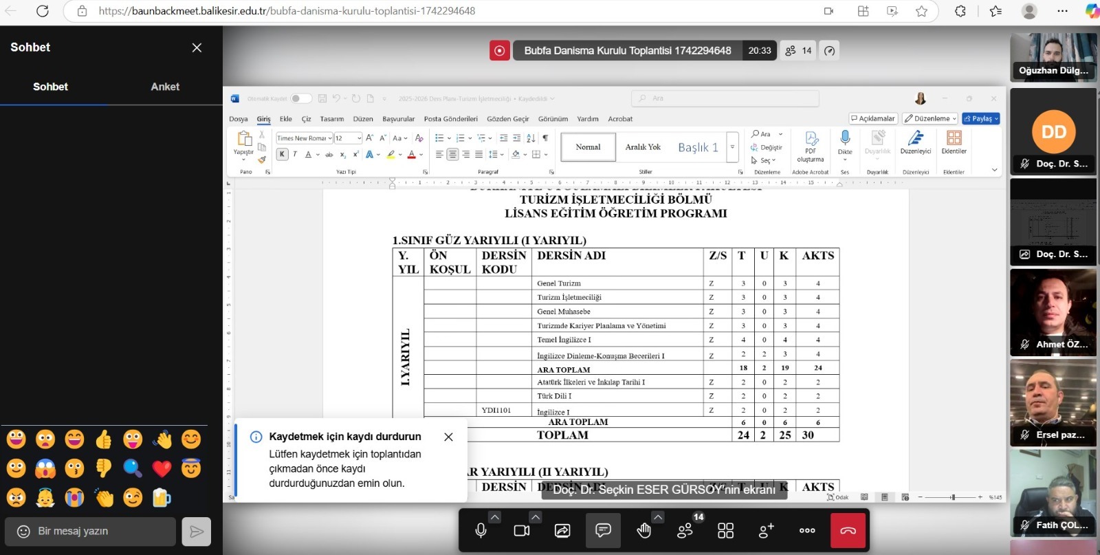 Fakültemiz Turizm İşletmeciliği Bölümü Danışma Kurulu Toplantısı 2
