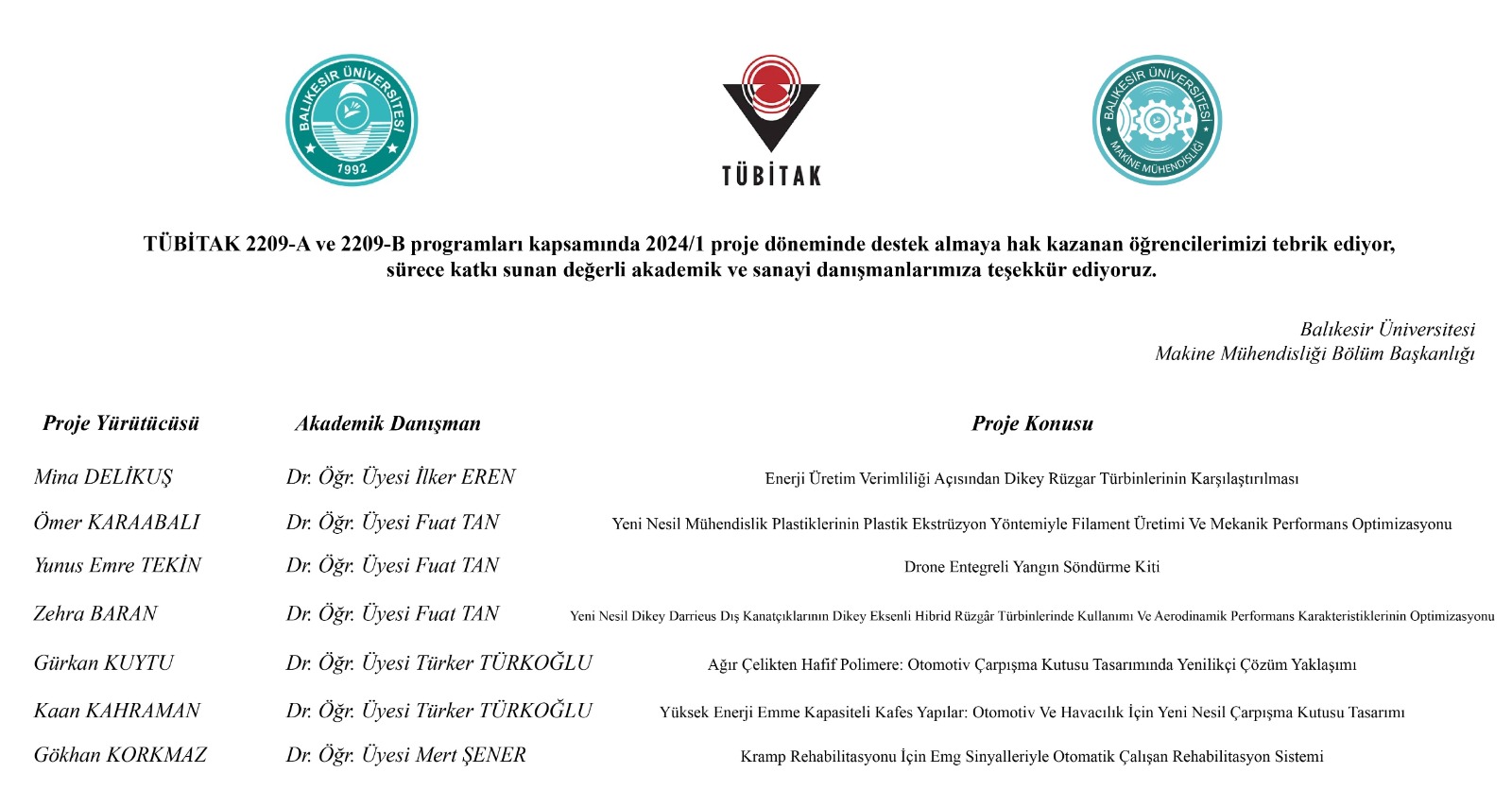 TÜBİTAK 2209-A ve 2209-B 1