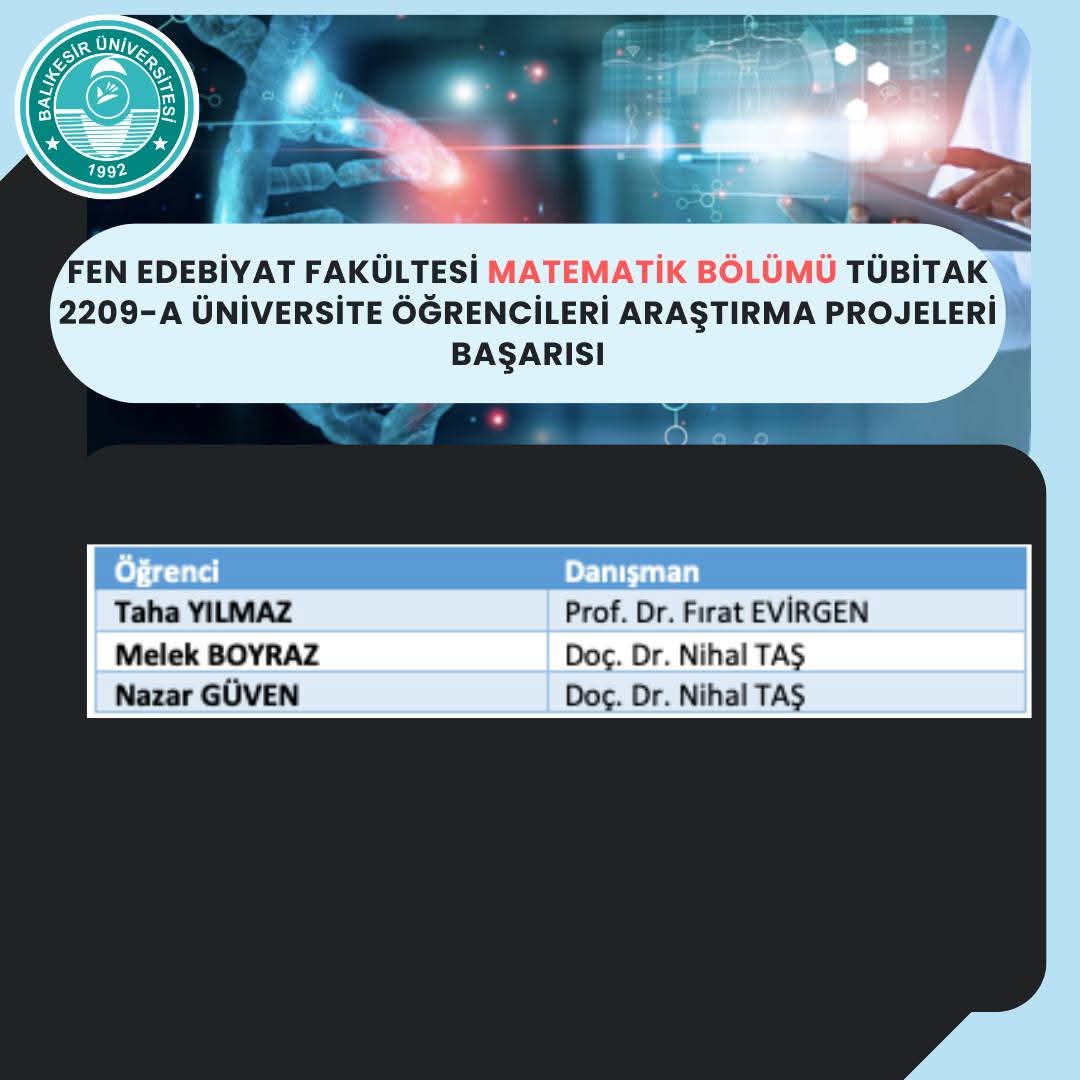 Matematik Bölümü Öğrencilerinden TÜBİTAK 2209-A Progamında Büyük Başarı