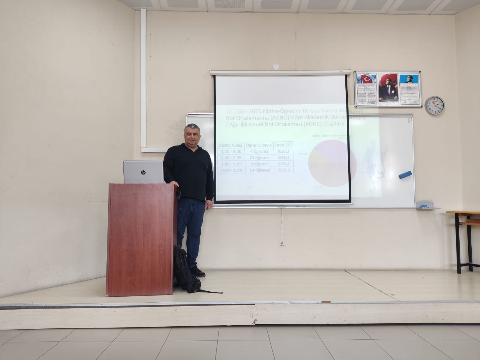 Bigadiç MYO Lojistik Programı Öğrencileri İçin Akademik Danışmanlık Toplantısı Düzenlendi 1