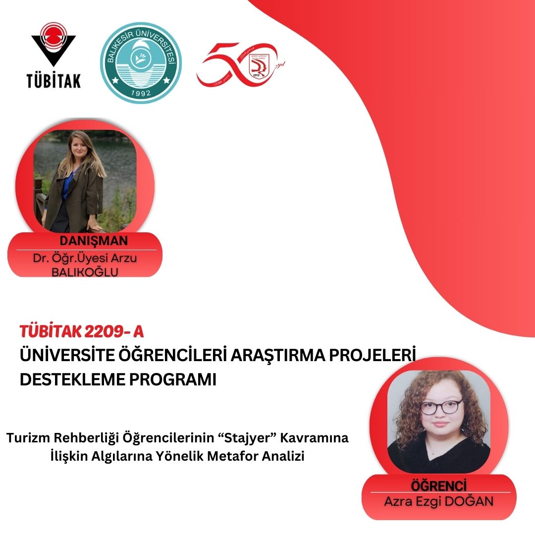 Turizm Fakültesi Öğrencilerinden TÜBİTAK 2209-A Üniversite Öğrencileri Araştırma Projesi Başarısı 2