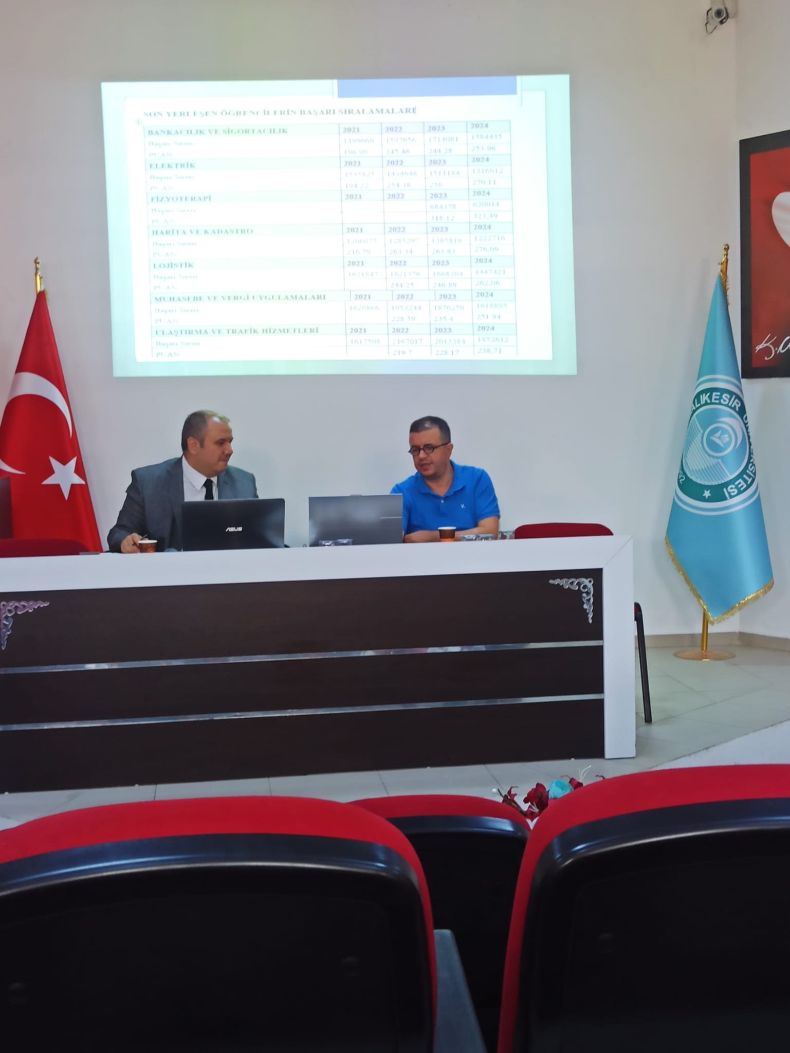 Bahar Yarıyılı Akademik Kurul Toplantısı Gerçekleştirildi.