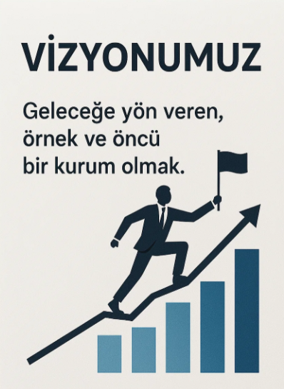 Vizyonumuz