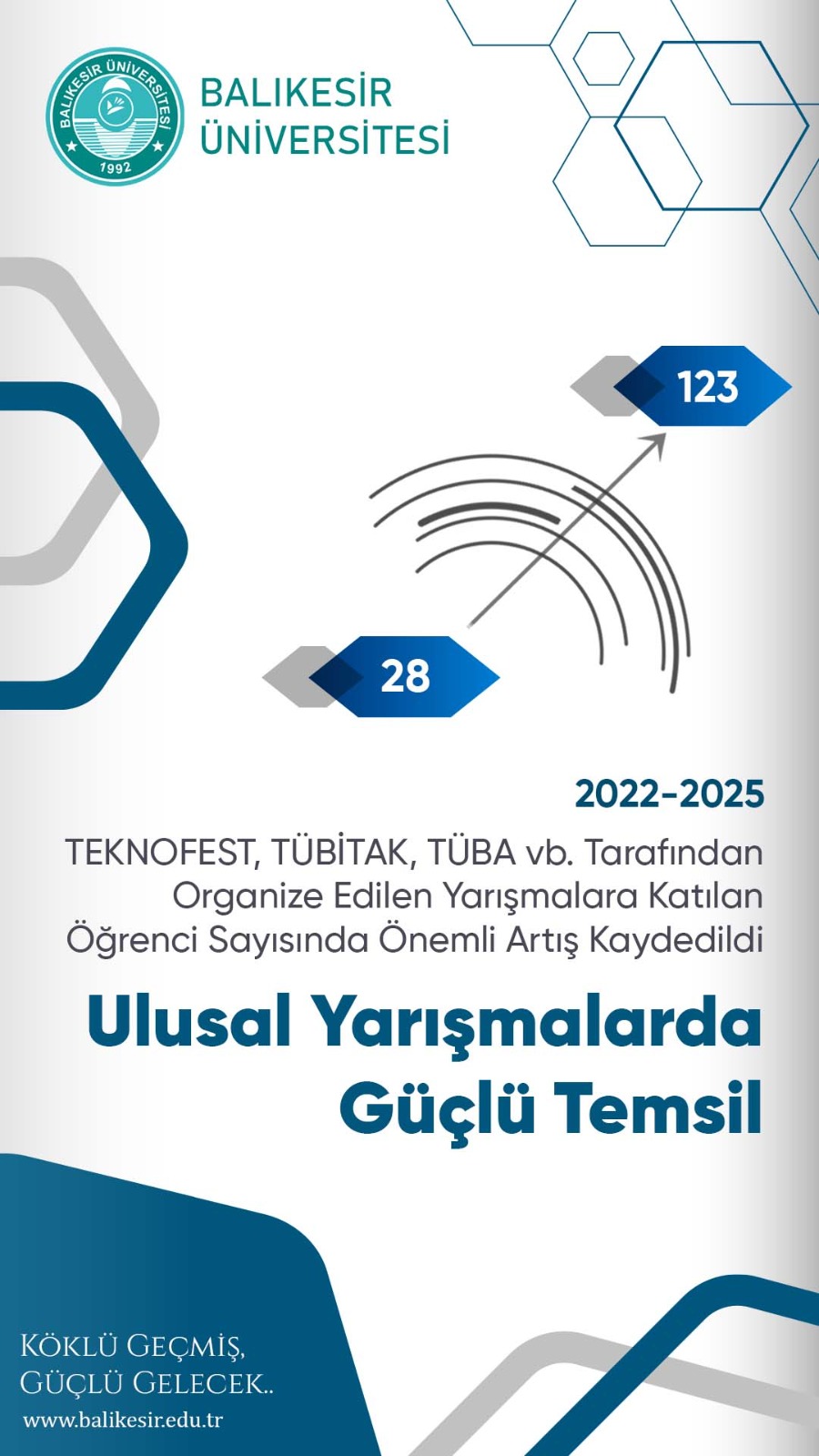 Tercih Döneminde: Köklü Geçmiş, Güçlü Gelecek Sizi Bekliyor! 15