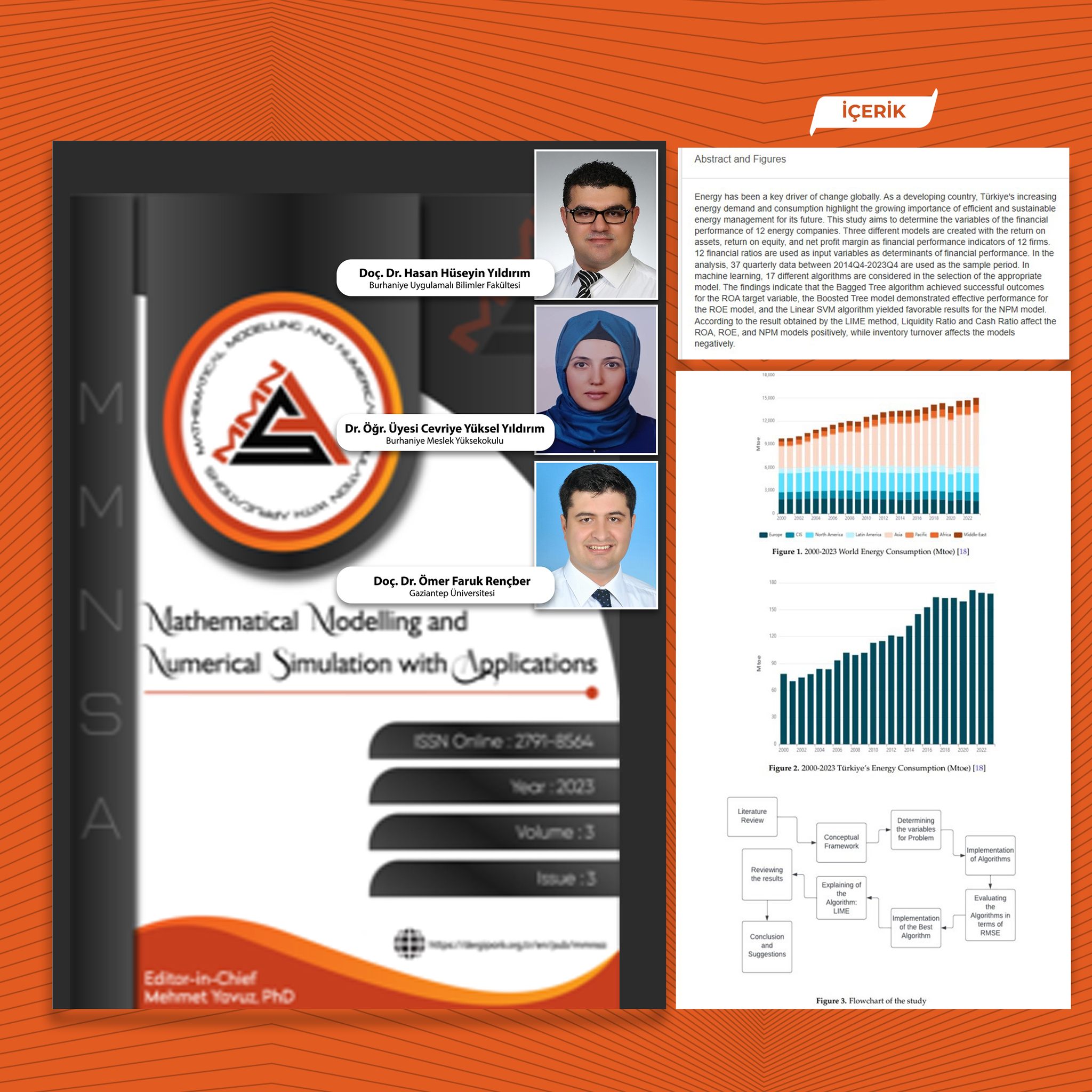 BAÜN'lü Akademisyenler Enerji Şirketlerinde Finansal Performansın Belirleyicilerini Makine Öğrenmesi Yöntemleri ile Ortaya Koydu