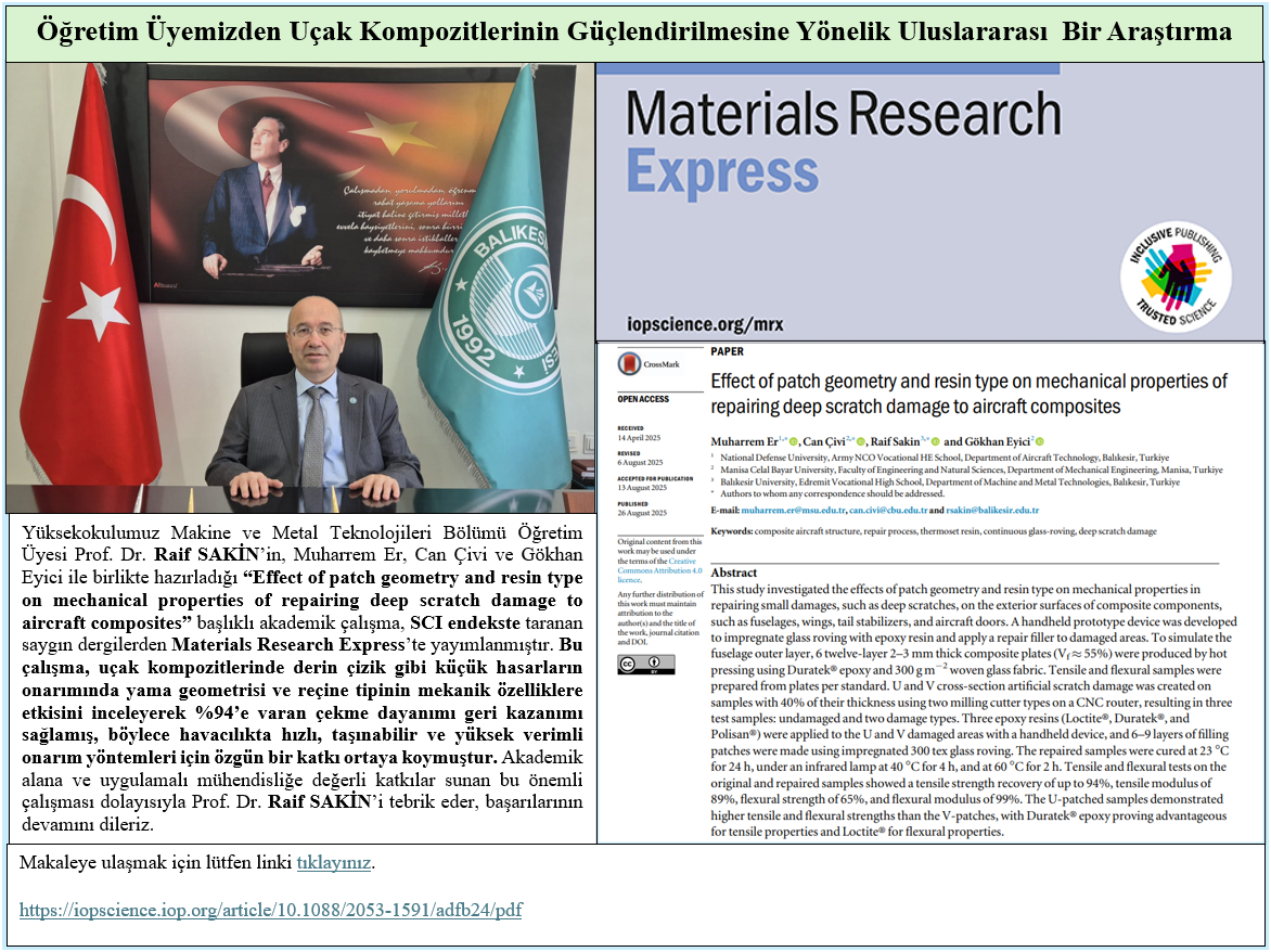 Öğretim Üyemizden Uçak Kompozitlerinin Güçlendirilmesine Yönelik Uluslararası Bir Araştırma