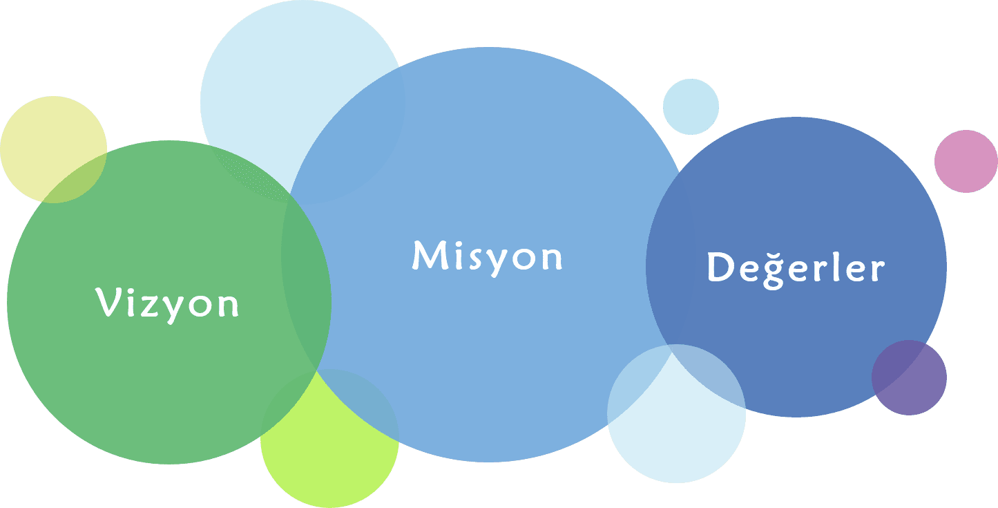 Misyonumuz