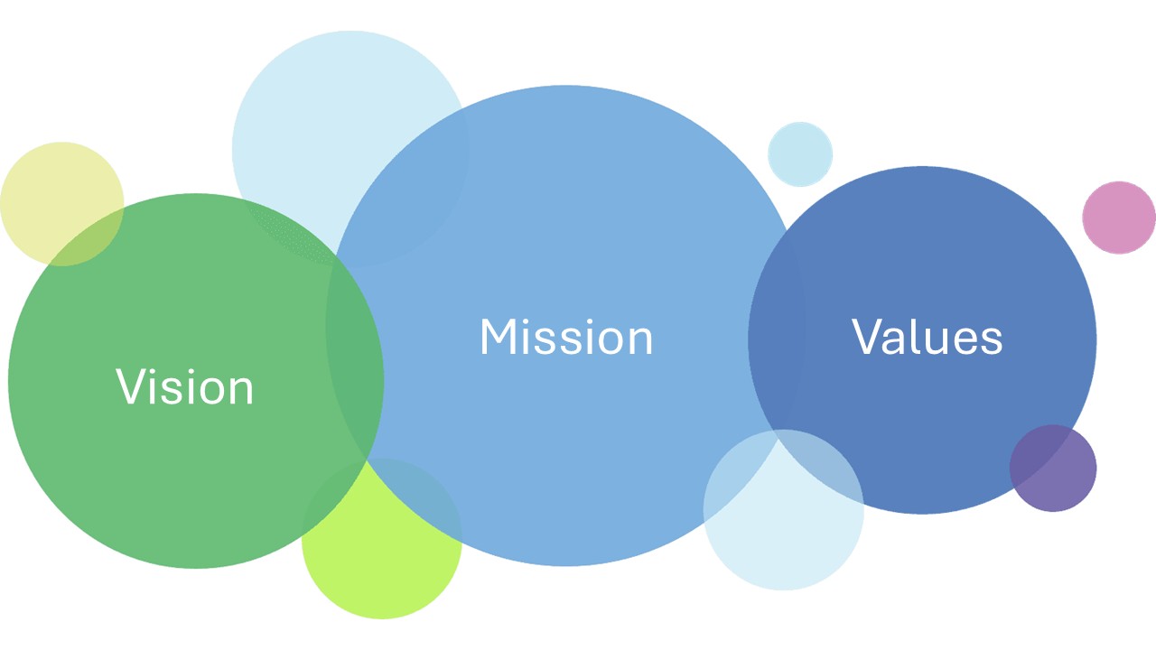 Our Mission