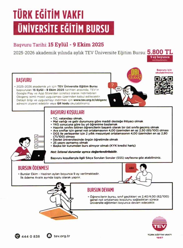 Türk Eğitim Vakfı (TEV) Bursu 1