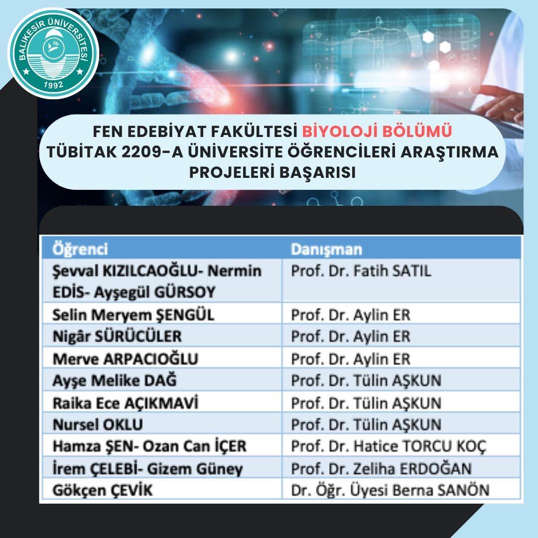 Desteklenen TÜBİTAK 2209-A Projelerimiz
