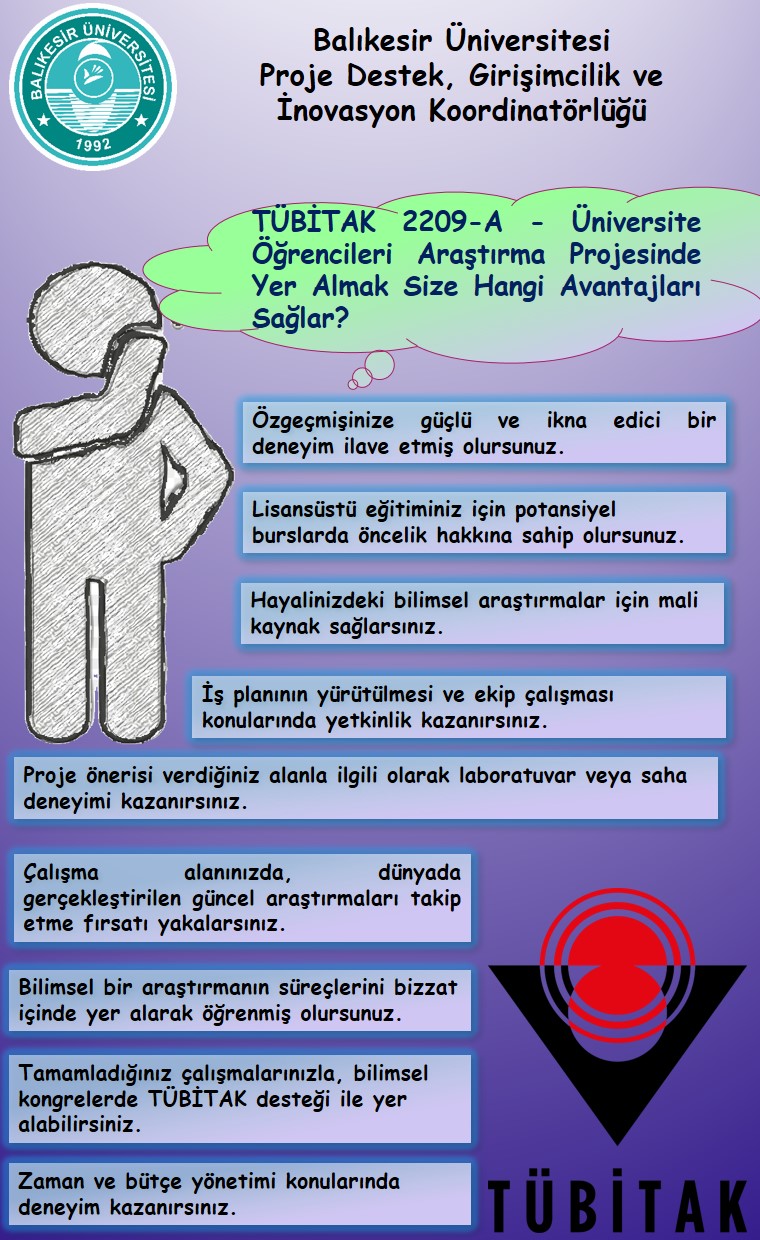 2209-A Üniversite Öğrencileri Araştırma Projeleri Destekleme Programı Bilgilendirme Semineri 3