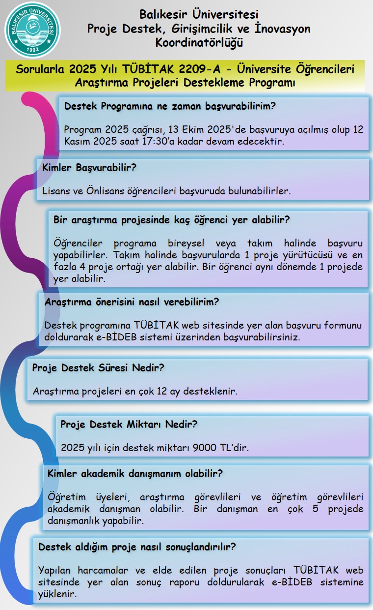 TÜBİTAK 2209-A - Üniversite Öğrencileri Araştırma Projeleri Destekleme Programı Bilgilendirme Semineri 1