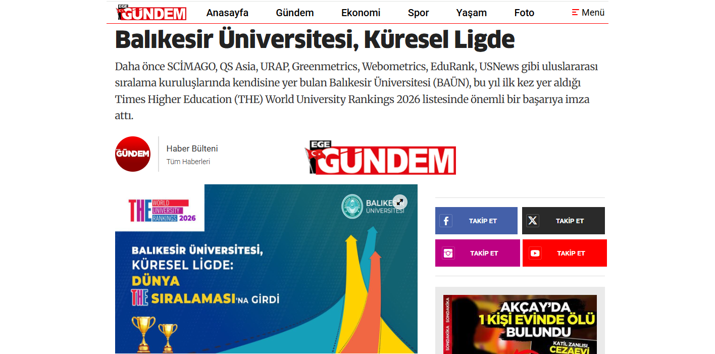 Balıkesir Üniversitesi, Küresel Ligde