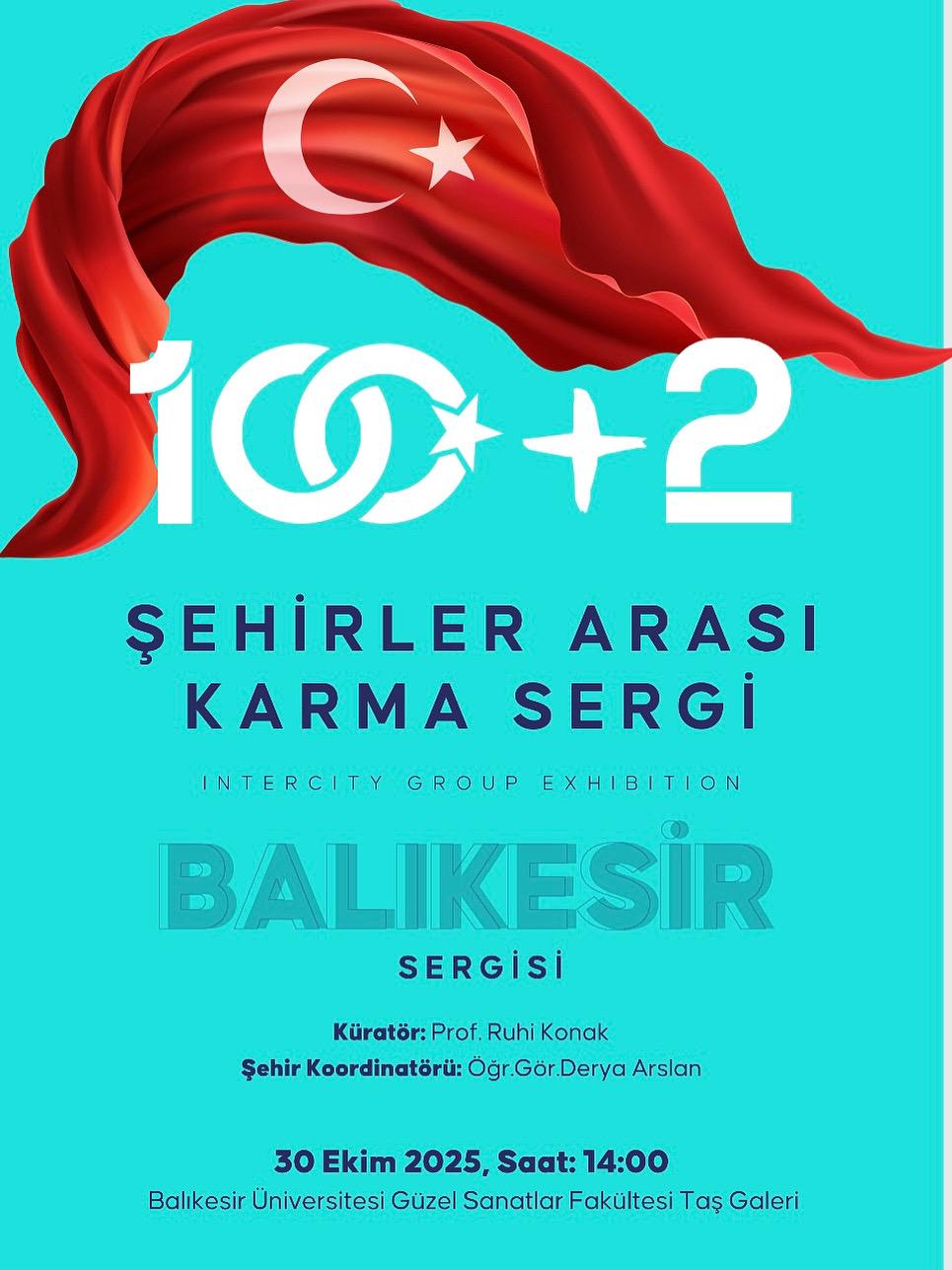 “100+2 Şehirler Arası Karma Sergi” Balıkesir’de Açılıyor. 