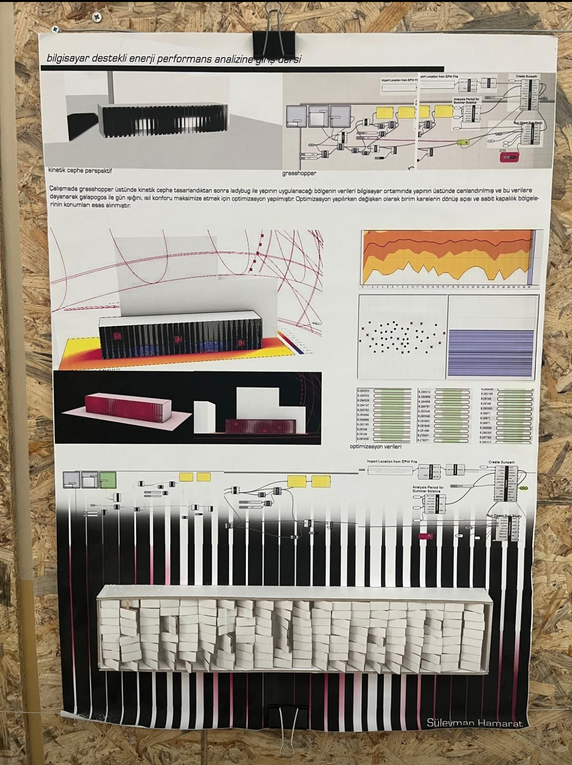 BAÜN Architecture Department Exhibition Opens! 9