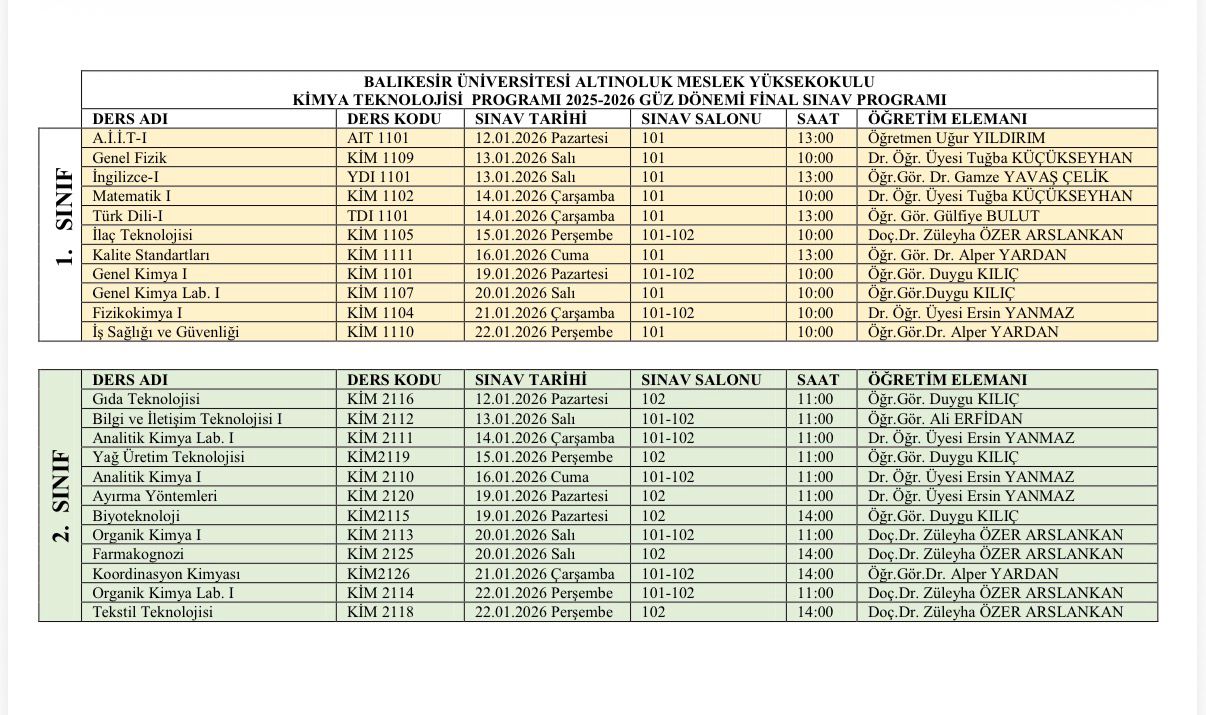 2025-2026 Eğitim - Öğretim Yılı Güz Yarıyılı Final Sınav Programları 2