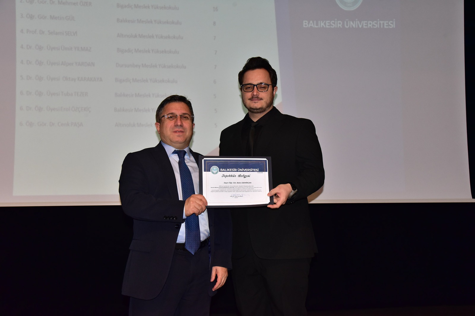 Elektronik ve Otomasyon Bölümü Akademik Başarılarıyla Gururlandırdı