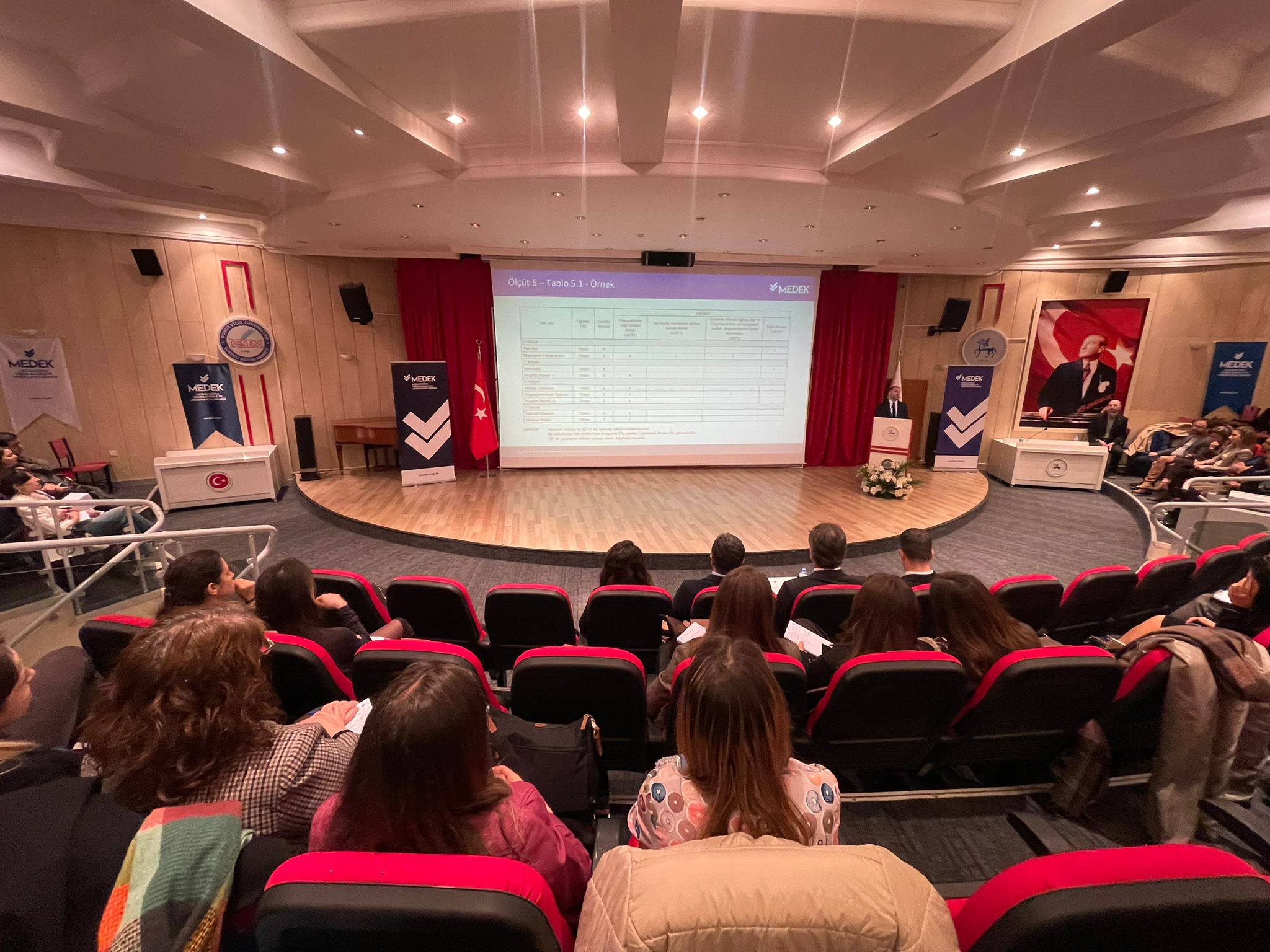 Edremit MYO Kaliteyi Tescilliyor 5 Program İçin Akreditasyon Başvurusu Yapıldı 3
