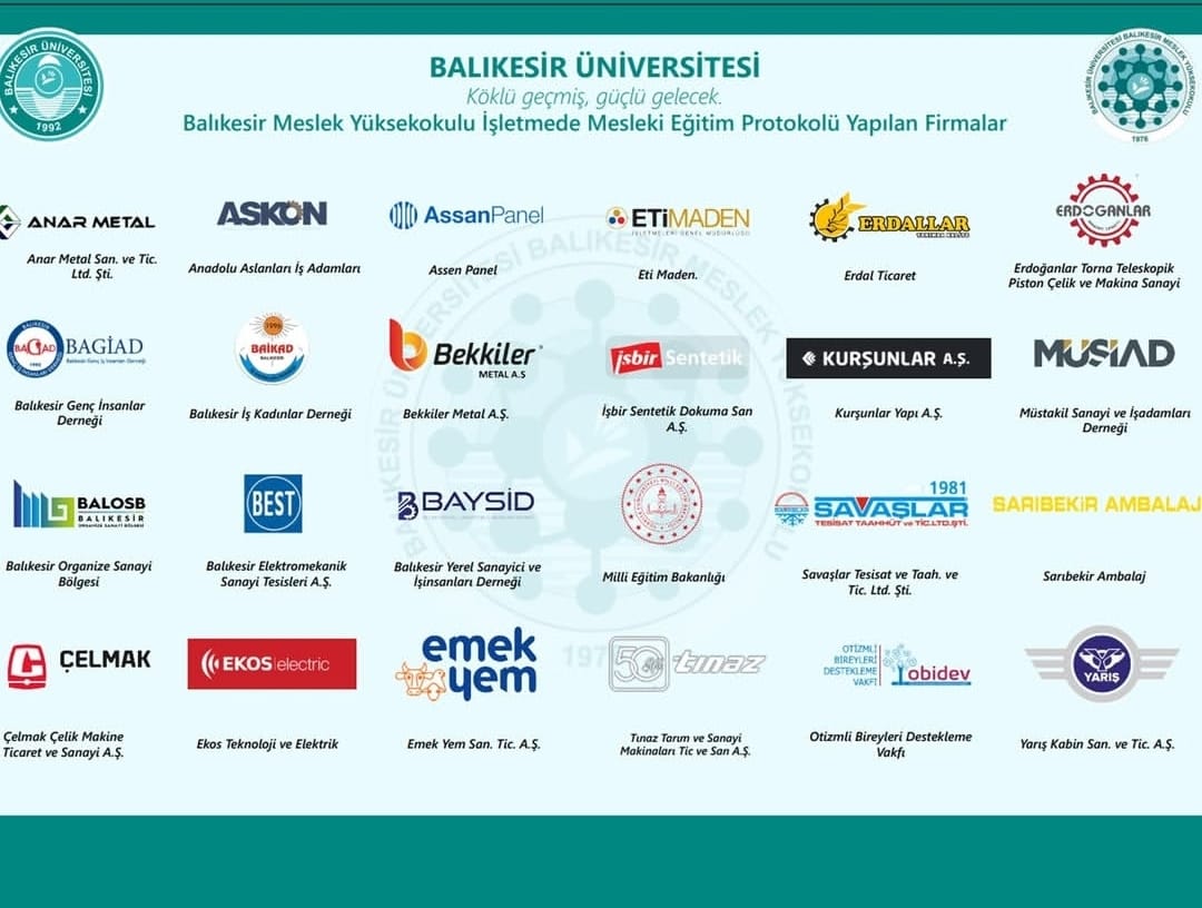 Balıkesir MYO Öğrencileri 3+1 Eğitim Modeliyle Sahada 4