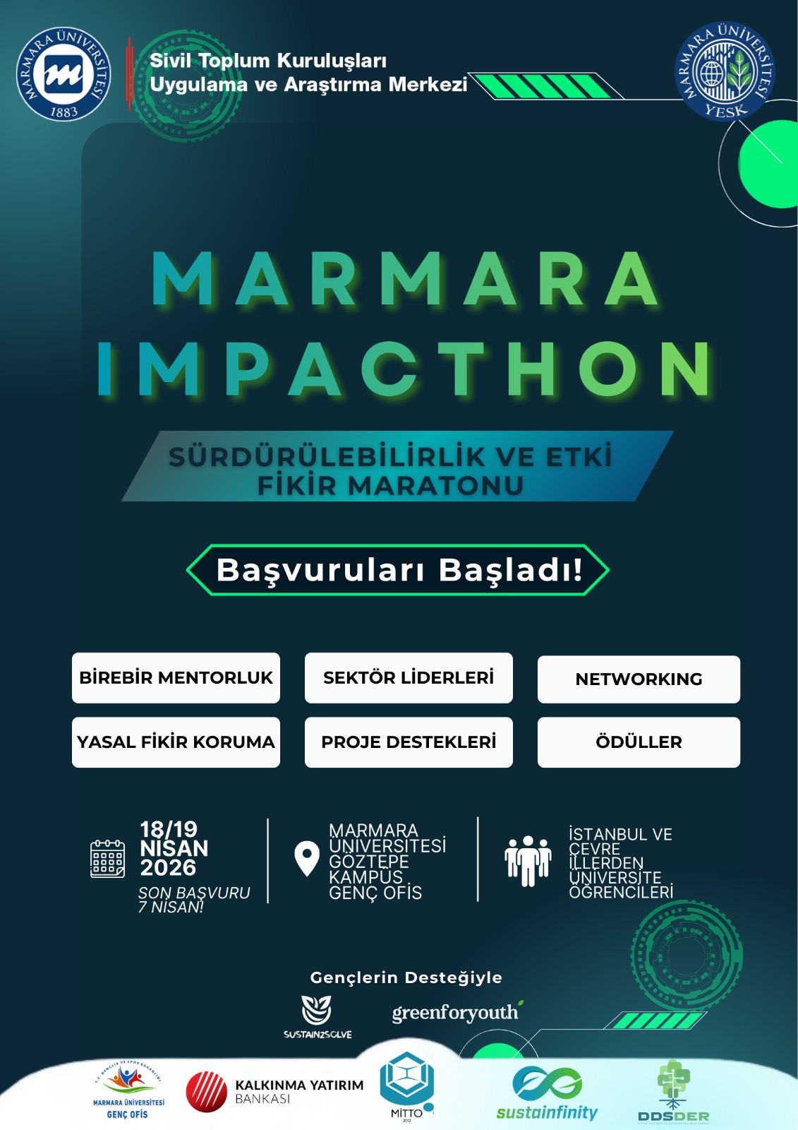 Marmara Impacthon: Sürdürülebilirlik ve Etki Fikir Maratonu 1