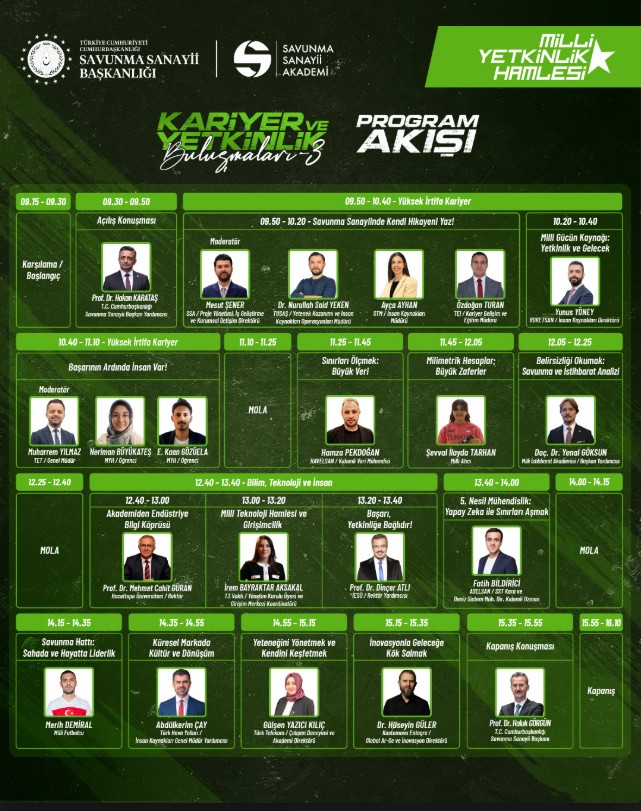 Kariyer ve Yetkinlik Buluşmaları 3