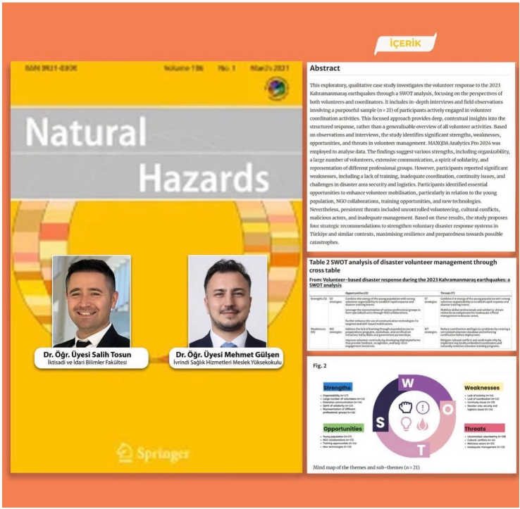 Yüksekokul akademisyenlerimizden Dr. Öğr. Üyesi Mehmet Gülşen @mgulsenn yer aldığı çalışma SCI-Expanded-Q1 ölçeğindeki “Natural Hazards” dergisinde yayımlandı. 