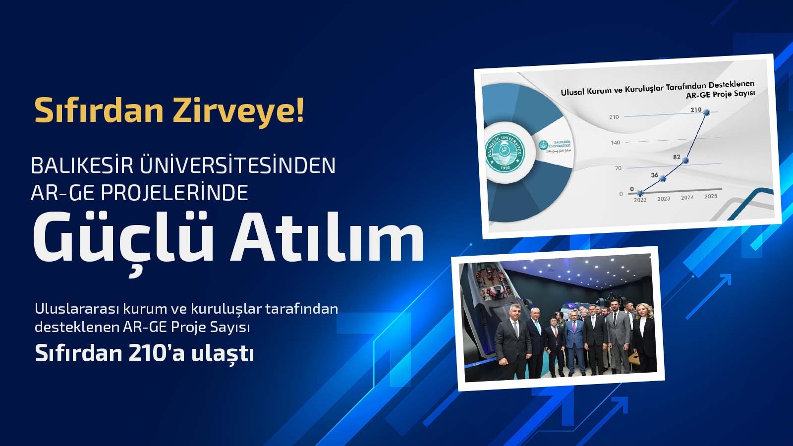 Sıfırdan Zirveye: Balıkesir Üniversitesinden Ar-Ge Projelerinde Güçlü Atılım