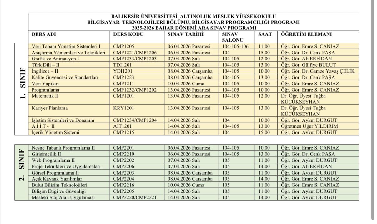 Altınoluk MYO Bahar Dönemi Ara Sınav Programı 3