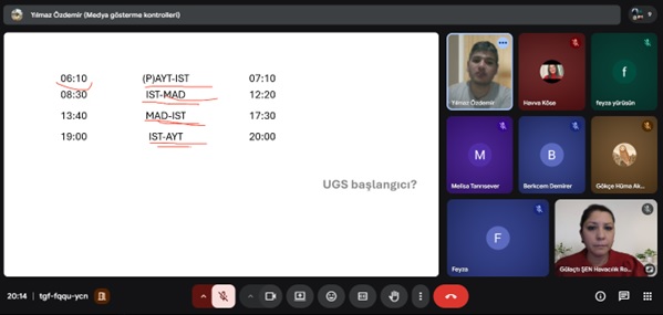 Havayolu Ekip Planlama Semineri 5