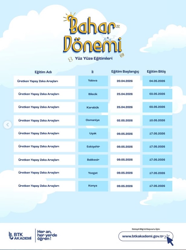BTK Akademi Bahar Dönemi Eğitimleri 2