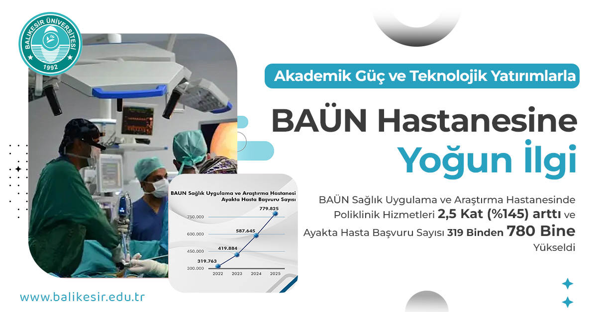 BAÜN Hastanesine Yoğun İlgi: Akademik Güç ve Teknolojik Yatırım ile Poliklinik Hizmetleri 2,5 Kat (%145) Arttı