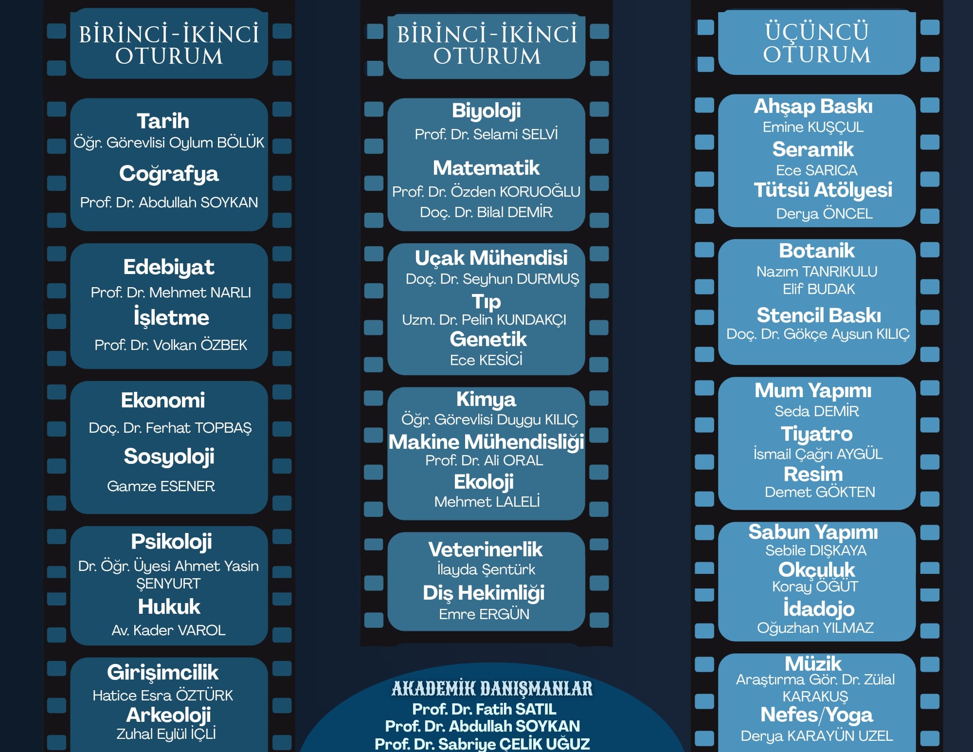 Akademisyenimiz, Değişim Temalı Çalıştayda Uçak Mühendisliğini Tanıttı. 1