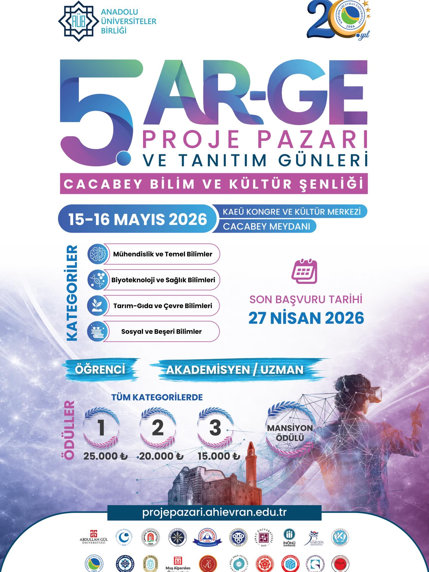 5. Ar-Ge Proje Pazarı ve Cacabey Bilim ve Kültür Şenliği 1
