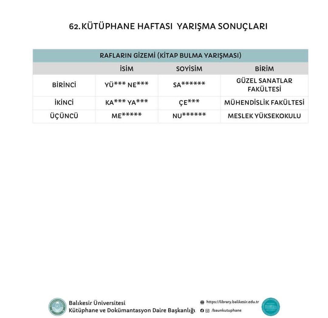 Our student, Yüsra Nejan Sandıkcı, won first place in the "Mystery of the Shelves: Book Finding Competition," held as part of the 62nd Library Competition organized by our university. 2