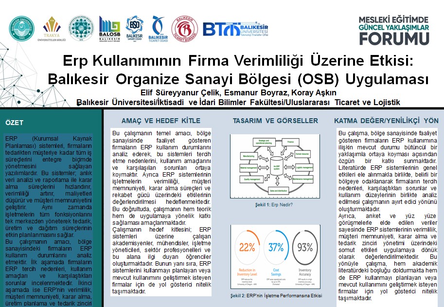 Proje Örneği Poster Sunumu-I