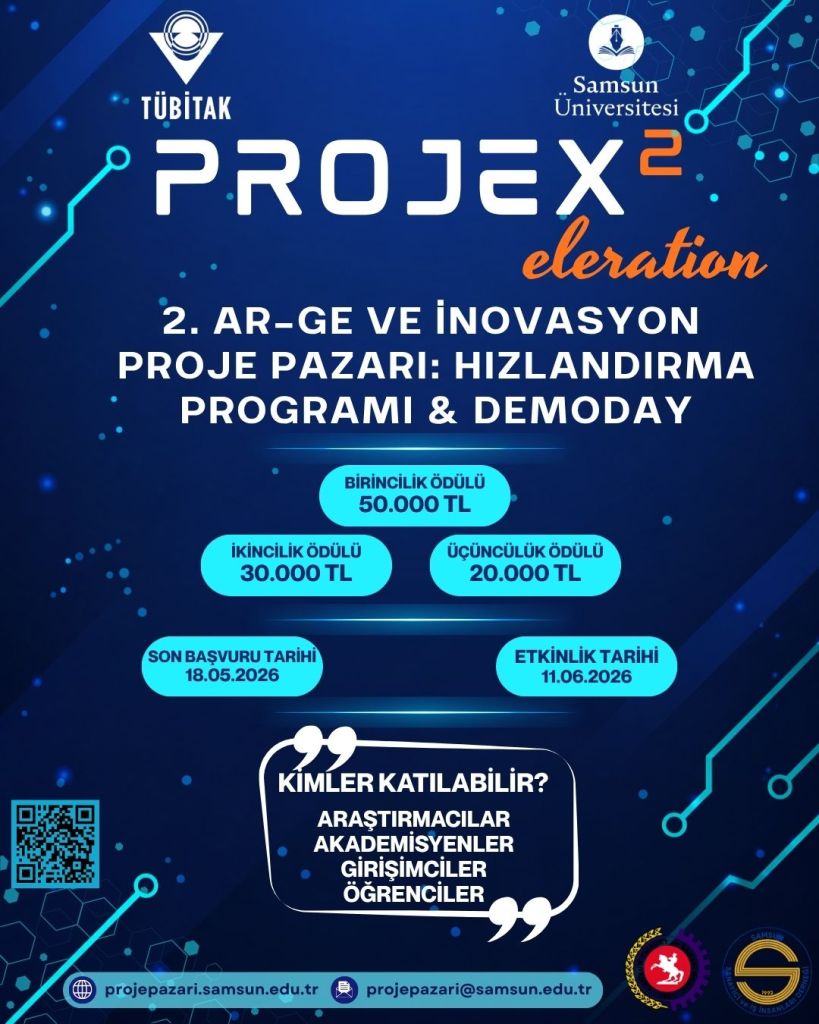 Samsun Üniversitesi PROJEXeleration – 2. Ar-Ge ve İnovasyon Proje Pazarı Hızlandırma Programı ve Demoday 1