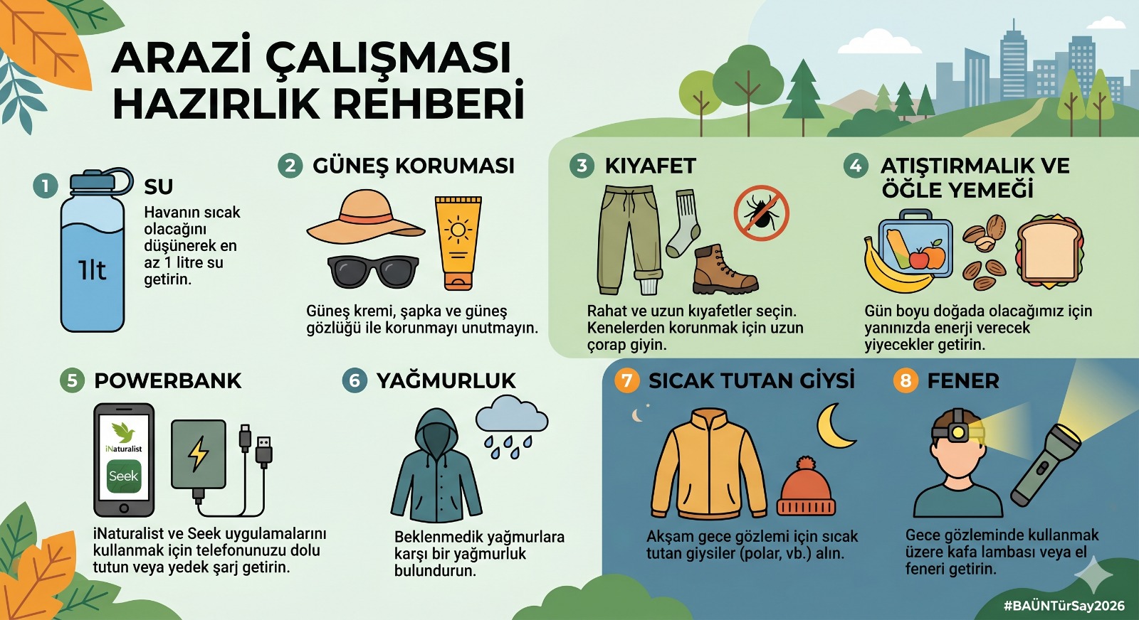 Arazi Çalışması Hazırlık Rehberi