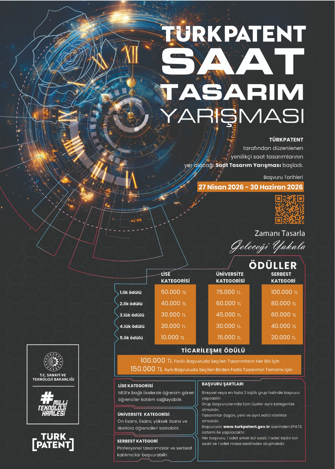 TÜRKPATENT Saat Tasarım Yarışması Başvuruları Başladı! 1