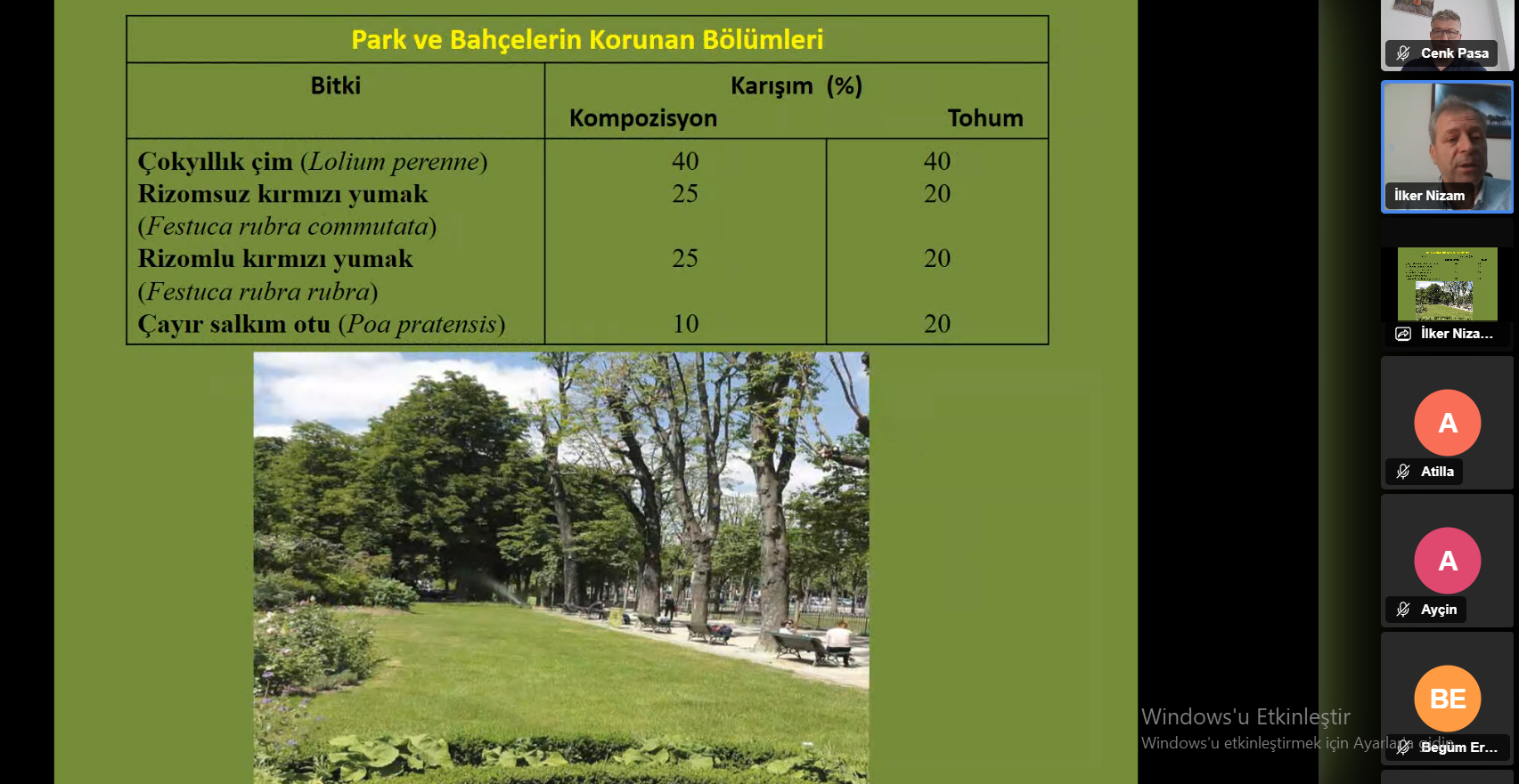 Sürdürülebilir Yeşil Alan Tesisinin Teknik Esasları Semineri Gerçekleştirildi