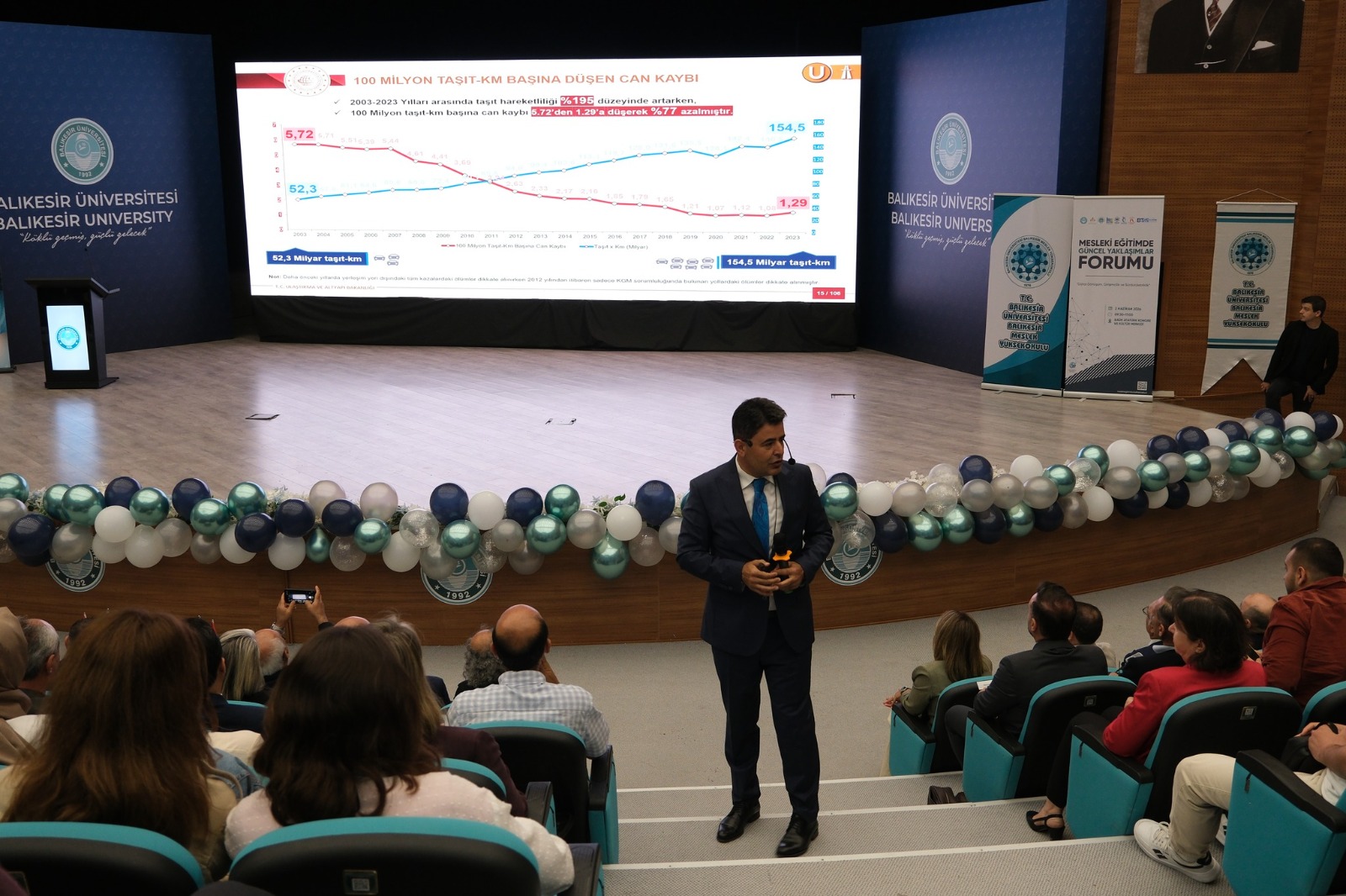 Balıkesir MYO ve Balıkesir TTO Ortaklığı ile Gerçekleştirilen “Mesleki Eğitimde Güncel Yaklaşımlar Forumu” Kapsamında Ulaştırma ve Altyapı Bakan Yardımcısı Osman Boyraz, BAÜN’lü Öğrencilerle Buluştu 6