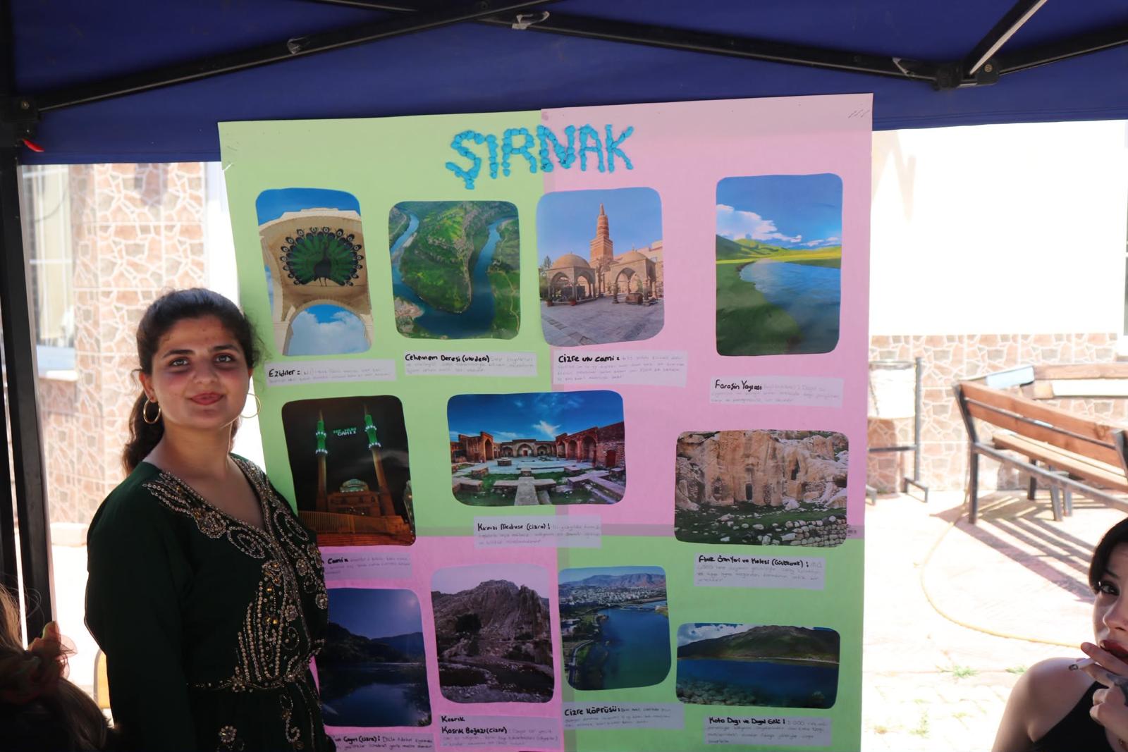 Sındırgı Meslek Yüksekokulu Turizm ve Otel İşletmeciliği Programı'nda İl Tanıtım Etkinlikleri Düzenlendi 9