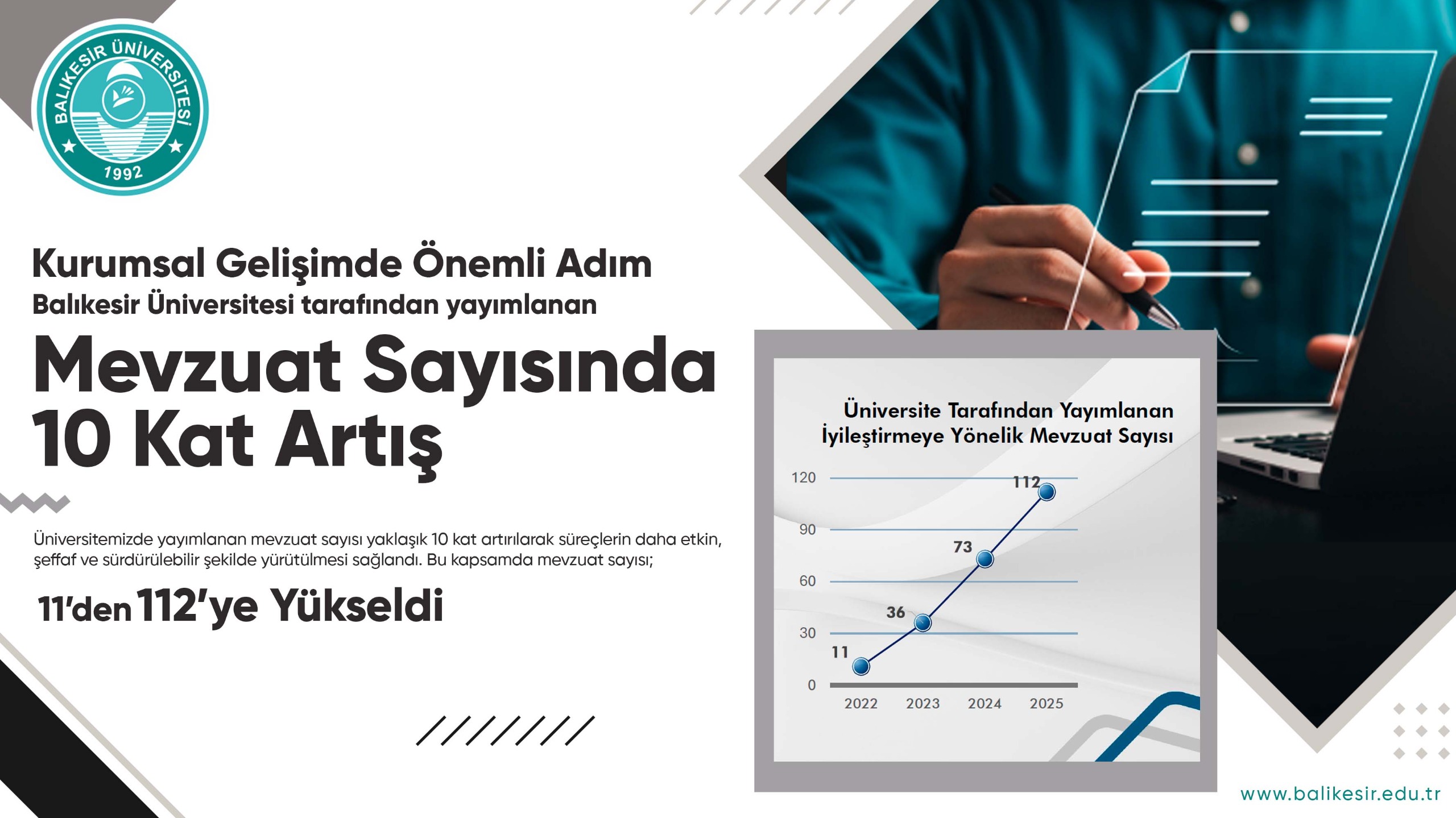 BAÜN’de Mevzuat Yönetiminde Büyük Dönüşüm: Yayımlanan Mevzuat Sayısı 10 Kat Arttı
