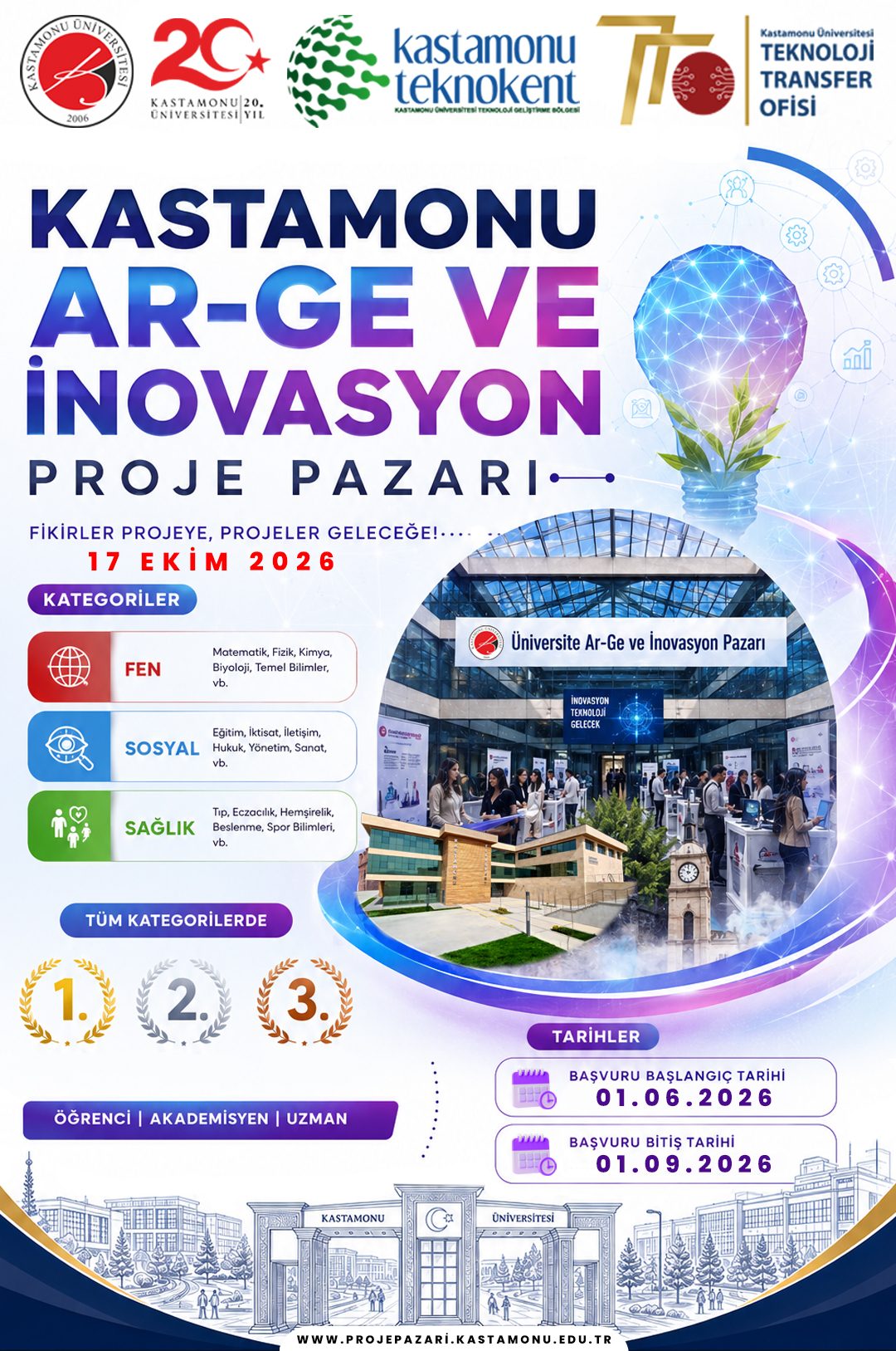 Kastamonu Ar-Ge ve İnovasyon Proje Pazarı 1