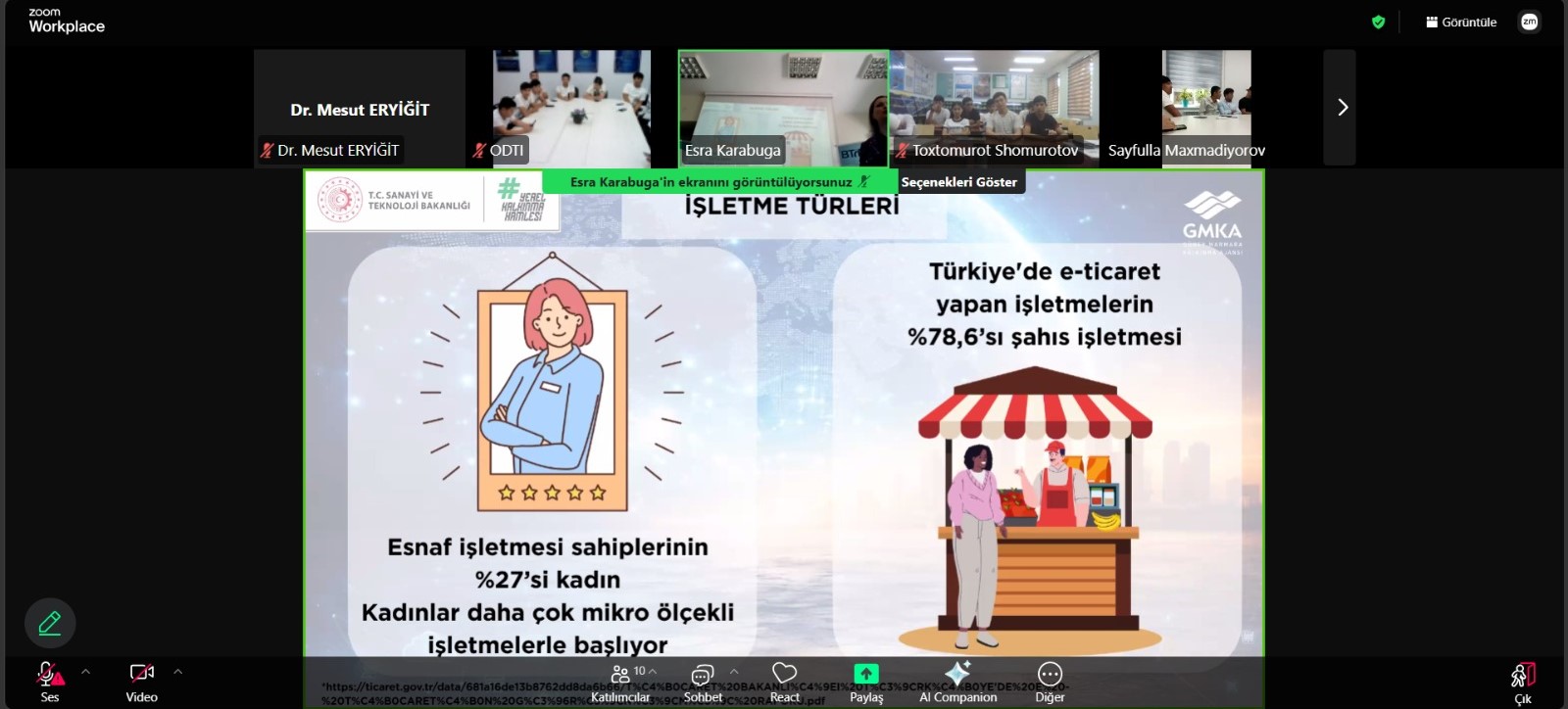 BAÜN ile Özbekistan Almalık Devlet Teknik Enstitüsü Arasındaki İş Birliğinin İlk Somut Adımı: E-Ticaret ve Girişimcilik Eğitimi Gerçekleştirildi 7
